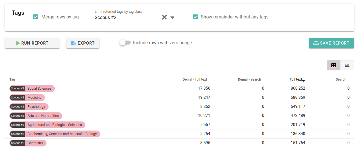 _images/tags-reporting-grouping-1-5_0.png