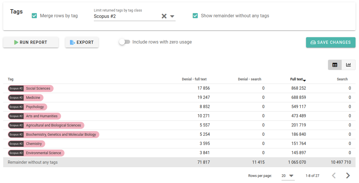 _images/tags-reporting-grouping-remainder-5_0.png