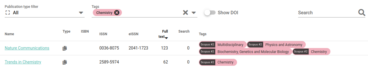 _images/title-tag-filtering-5_0.png